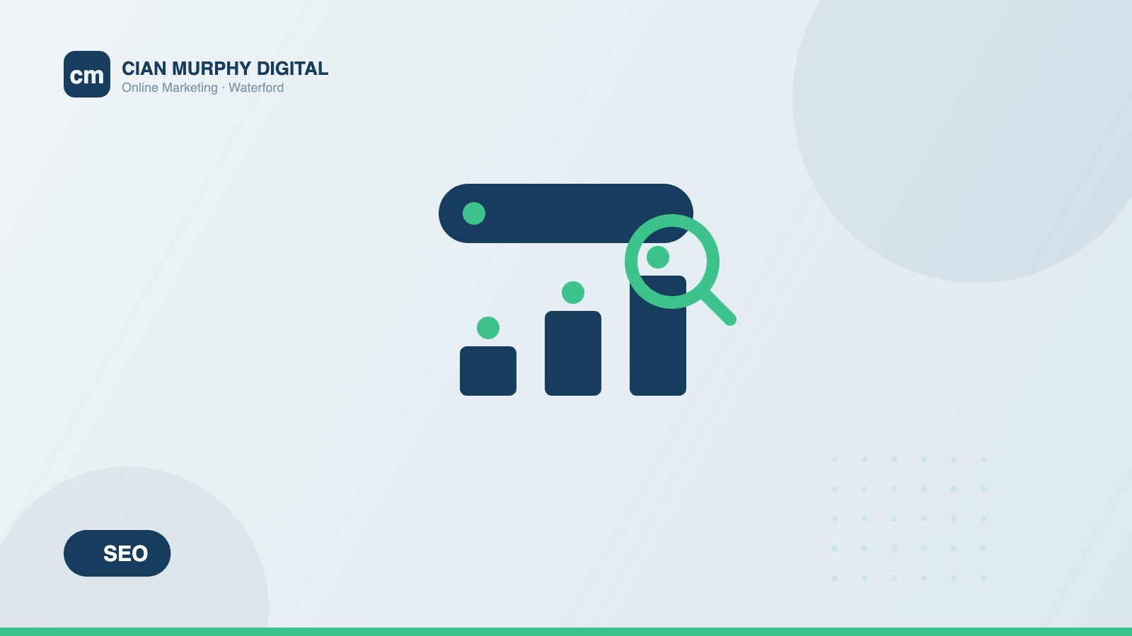 Keyword research data for a Waterford SEO campaign